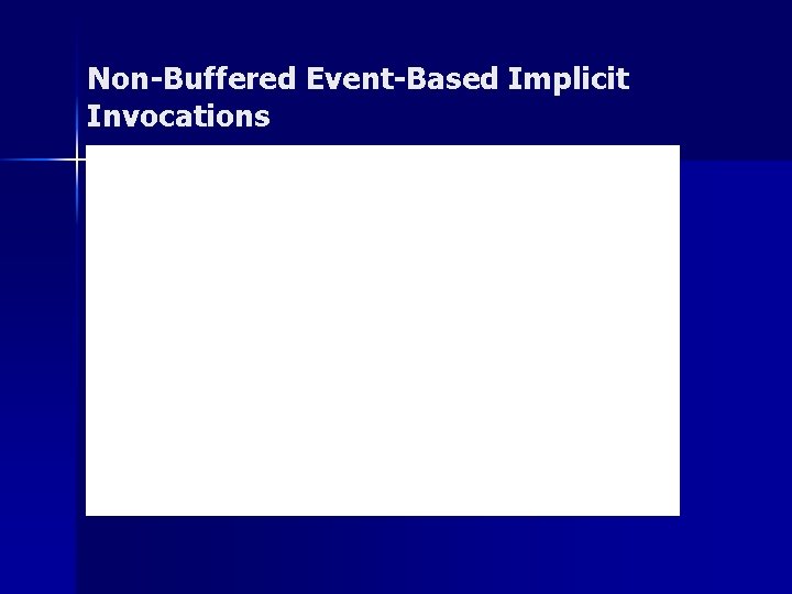 Non-Buffered Event-Based Implicit Invocations Non-Buffered Event-Based Implicit Invocations