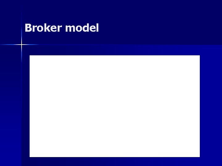 Broker model Broker model