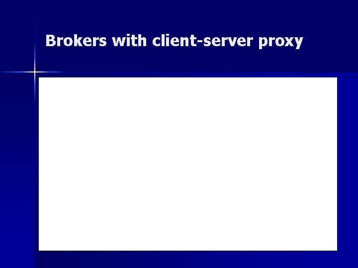 Brokers with client-server proxy Brokers with client-server proxy