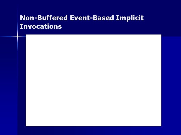 Non-Buffered Event-Based Implicit Invocations Non-Buffered Event-Based Implicit Invocations