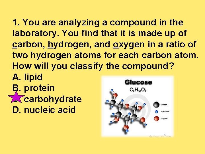 1. You are analyzing a compound in the laboratory. You find that it is