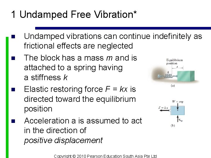 1 Undamped Free Vibration* n n Undamped vibrations can continue indefinitely as frictional effects