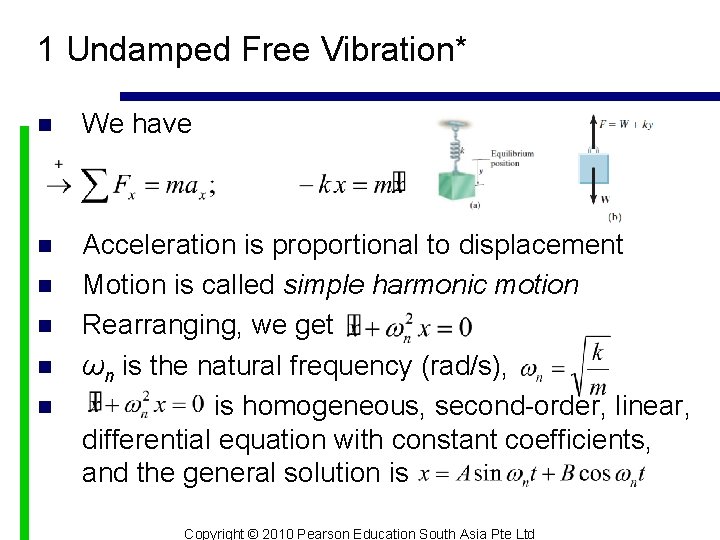 1 Undamped Free Vibration* n We have n Acceleration is proportional to displacement Motion