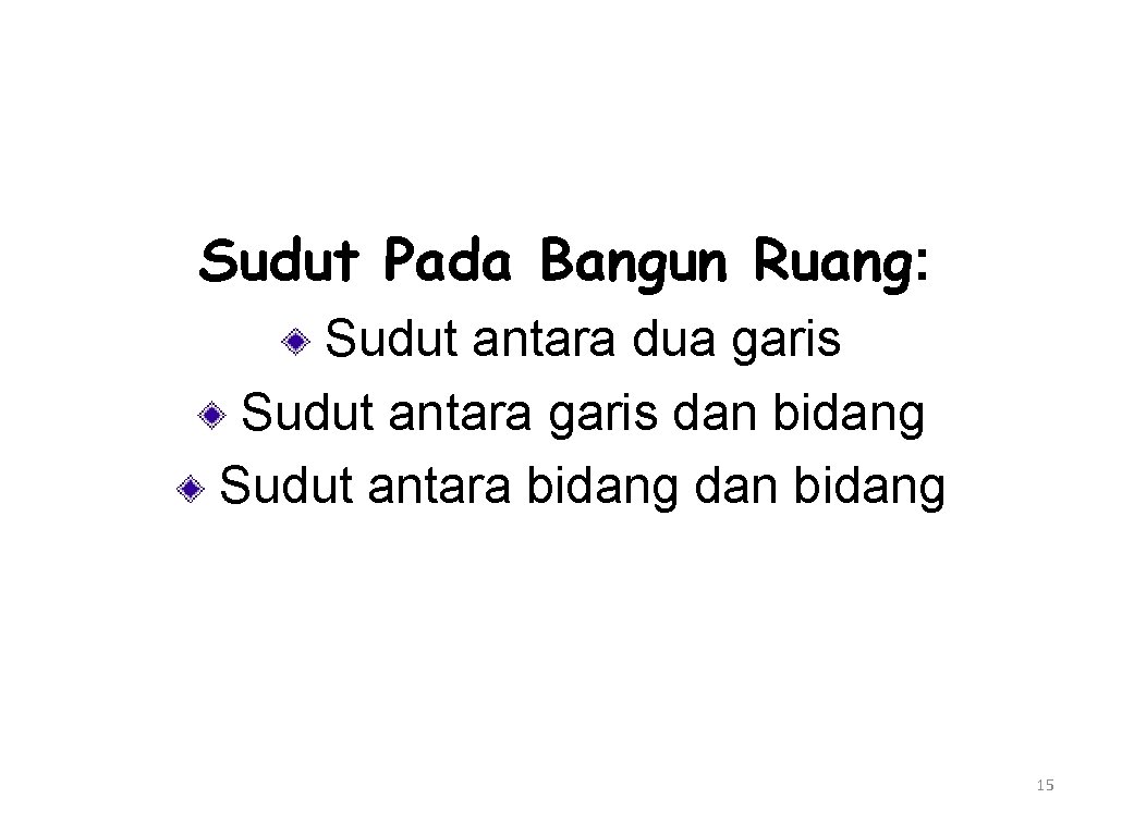 Sudut Pada Bangun Ruang: Sudut antara dua garis Sudut antara garis dan bidang Sudut