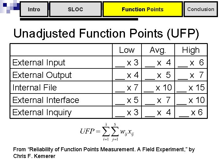 Intro SLOC Function Points Conclusion Unadjusted Function Points (UFP) External Input External Output Internal Intro SLOC Function Points Conclusion Unadjusted Function Points (UFP) External Input External Output Internal