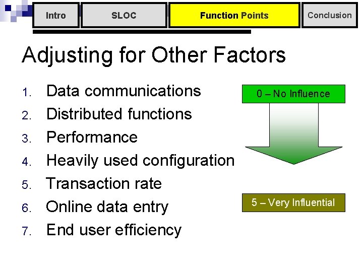 Intro SLOC Function Points Conclusion Adjusting for Other Factors 1. 2. 3. 4. 5. Intro SLOC Function Points Conclusion Adjusting for Other Factors 1. 2. 3. 4. 5.