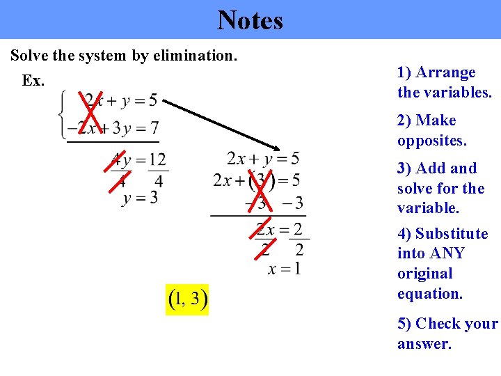 Notes Solve the system by elimination. Ex. 1) Arrange the variables. 2) Make opposites.