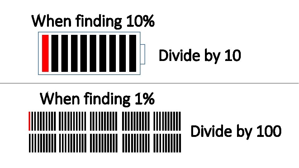 When finding 10% Divide by 10 When finding 1% Divide by 100 