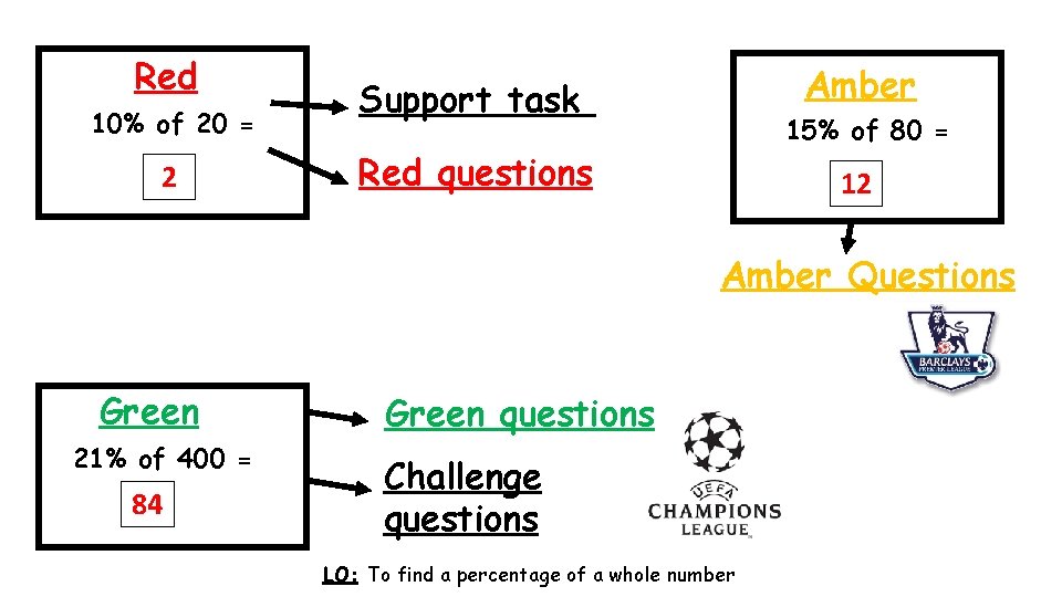 Red 10% of 20 = 2 Amber Support task 15% of 80 = Red