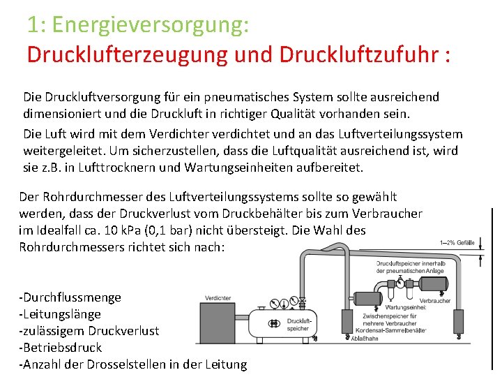 1: Energieversorgung: Drucklufterzeugung und Druckluftzufuhr : Die Druckluftversorgung für ein pneumatisches System sollte ausreichend