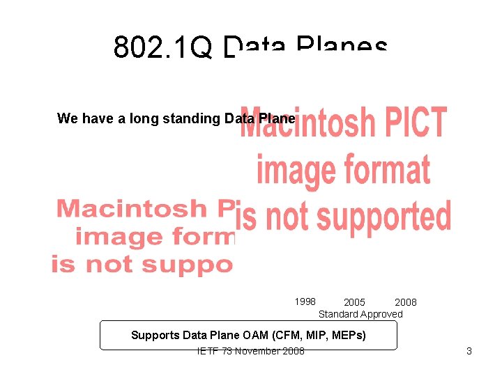 802. 1 Q Data Planes We have a long standing Data Plane 1998 2005