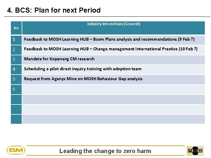 4. BCS: Plan for next Period No Industry Interactions (General) 1 Feedback to MOSH
