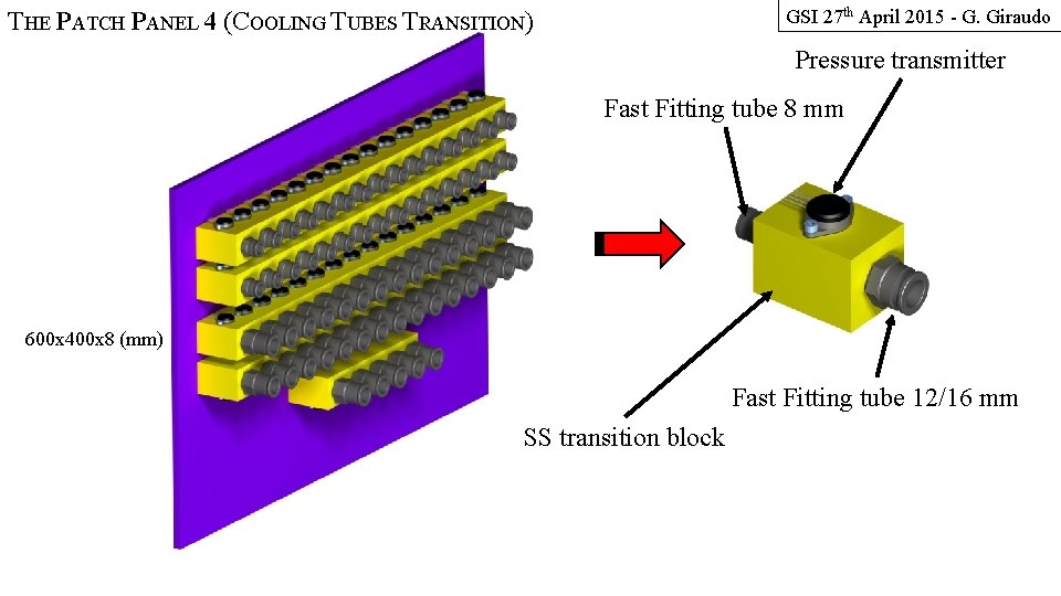 GSI 27 th April 2015 - G. Giraudo THE PATCH PANEL 4 (COOLING TUBES