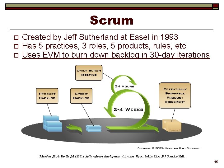 Scrum o o o Created by Jeff Sutherland at Easel in 1993 Has 5