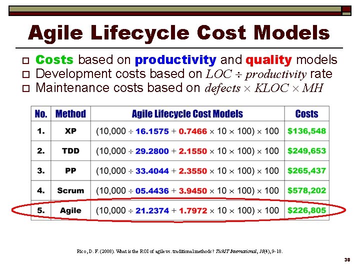 Agile Lifecycle Cost Models o o o Costs based on productivity and quality models