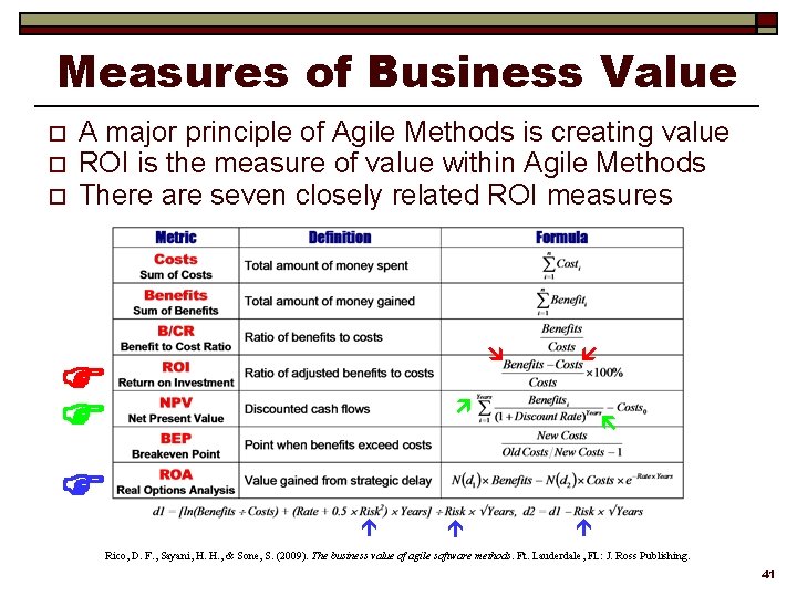 Measures of Business Value o o o A major principle of Agile Methods is