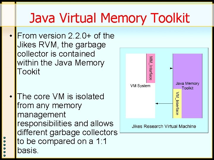 Java Virtual Memory Toolkit • From version 2. 2. 0+ of the Jikes RVM, Java Virtual Memory Toolkit • From version 2. 2. 0+ of the Jikes RVM,