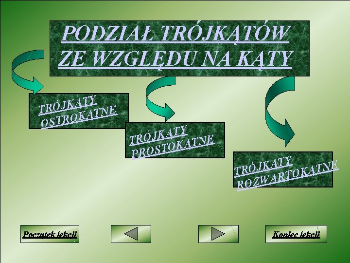 PODZIAŁ TRÓJKĄTÓW ZE WZGLĘDU NA KĄTY Y T Ą K J TRÓ NE T