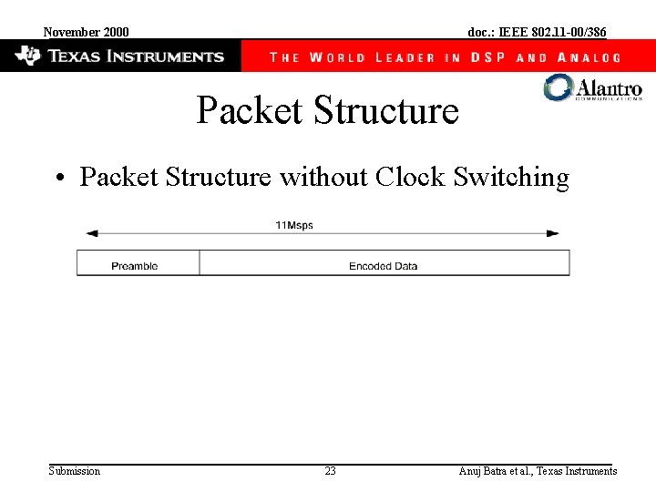 November 2000 doc. : IEEE 802. 11 -00/386 Packet Structure • Packet Structure without