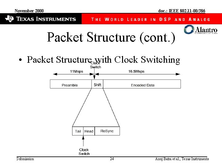 November 2000 doc. : IEEE 802. 11 -00/386 Packet Structure (cont. ) • Packet