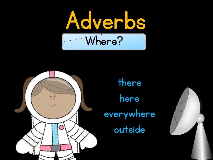 Adverbs Where? there everywhere outside 