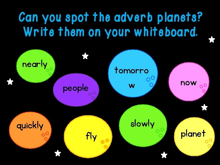 Can you spot the adverb planets? Write them on your whiteboard. nearly people quickly