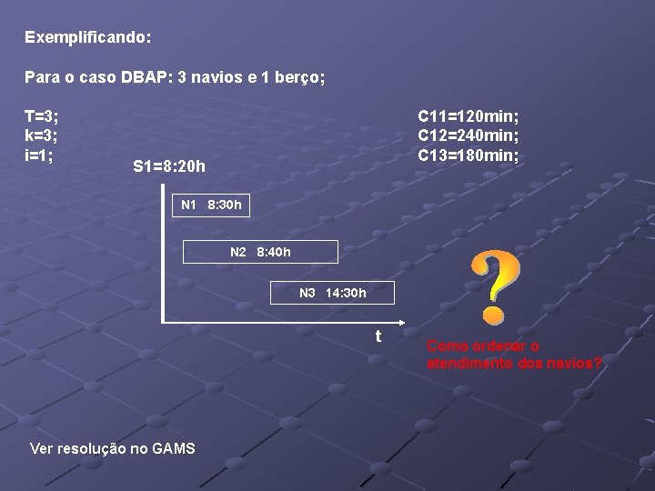 Exemplificando: Para o caso DBAP: 3 navios e 1 berço; T=3; k=3; i=1; C