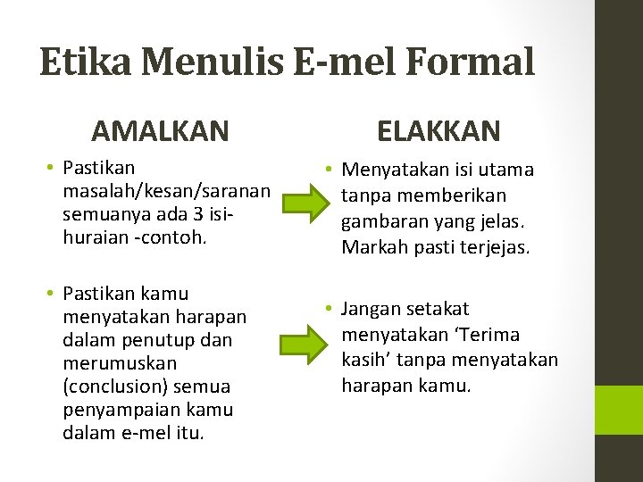 Etika Menulis E-mel Formal AMALKAN • Pastikan masalah/kesan/saranan semuanya ada 3 isihuraian -contoh. •