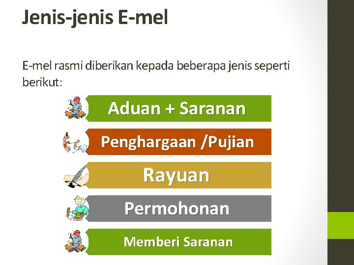 Jenis-jenis E-mel rasmi diberikan kepada beberapa jenis seperti berikut: Aduan + Saranan Penghargaan /Pujian Jenis-jenis E-mel rasmi diberikan kepada beberapa jenis seperti berikut: Aduan + Saranan Penghargaan /Pujian