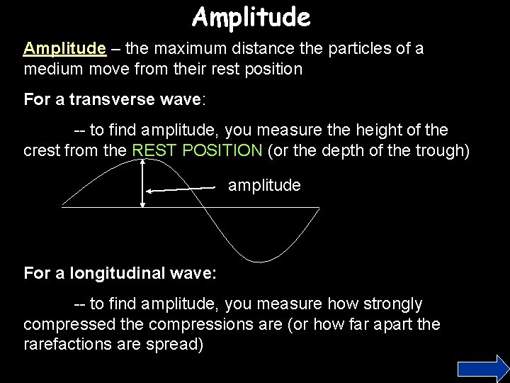 Amplitude – the maximum distance the particles of a medium move from their rest