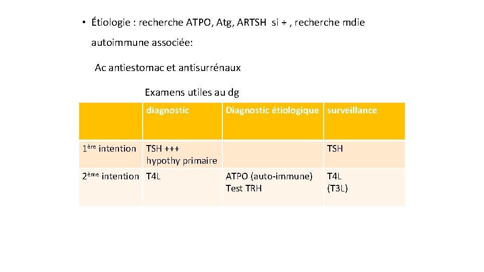  • Étiologie : recherche ATPO, Atg, ARTSH si + , recherche mdie autoimmune