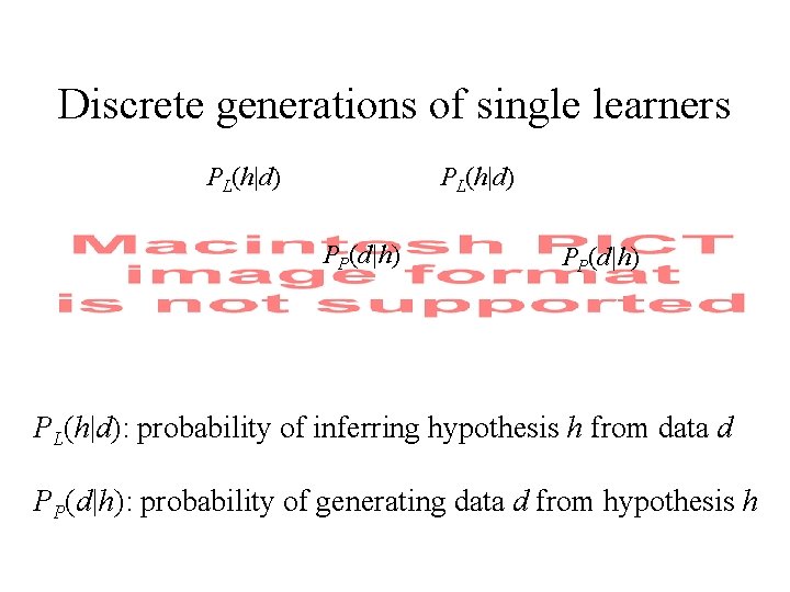 Discrete generations of single learners PL(h|d) PP(d|h) PL(h|d): probability of inferring hypothesis h from