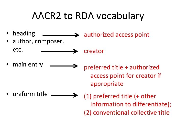 AACR 2 to RDA vocabulary • heading • author, composer, etc. authorized access point