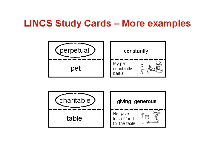 LINCS Study Cards – More examples perpetual pet charitable constantly My pet constantly barks