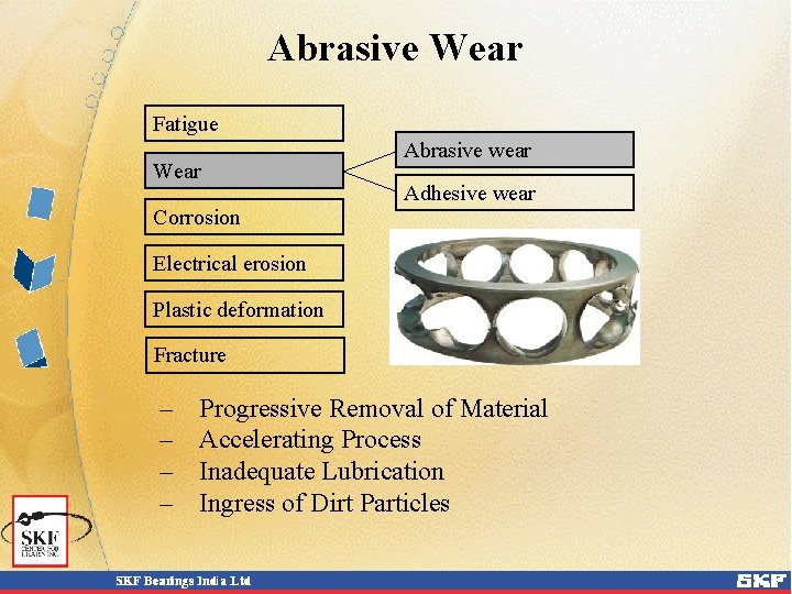 Abrasive Wear Fatigue Wear Corrosion Abrasive wear Adhesive wear Electrical erosion Plastic deformation Fracture