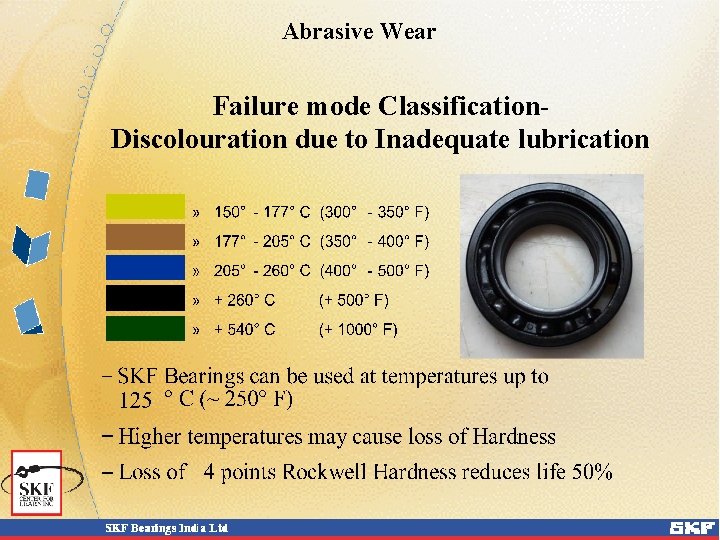 Abrasive Wear Failure mode Classification. Discolouration due to Inadequate lubrication 