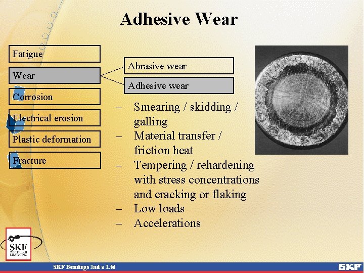 Adhesive Wear Fatigue Wear Corrosion Electrical erosion Plastic deformation Fracture Abrasive wear Adhesive wear