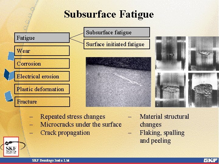 Subsurface Fatigue Subsurface fatigue Fatigue Surface initiated fatigue Wear Corrosion Electrical erosion Plastic deformation