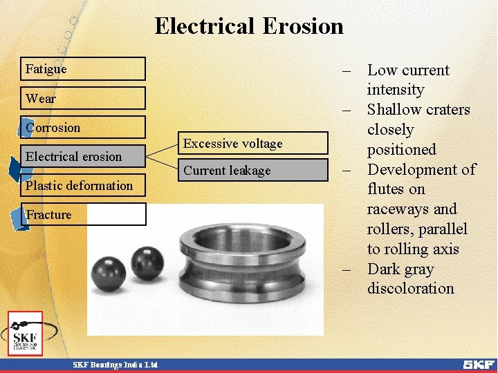 Electrical Erosion Fatigue Wear Corrosion Electrical erosion Plastic deformation Fracture Excessive voltage Current leakage Electrical Erosion Fatigue Wear Corrosion Electrical erosion Plastic deformation Fracture Excessive voltage Current leakage