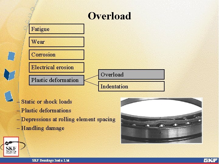 Overload Fatigue Wear Corrosion Electrical erosion Plastic deformation Overload Indentation – Static or shock