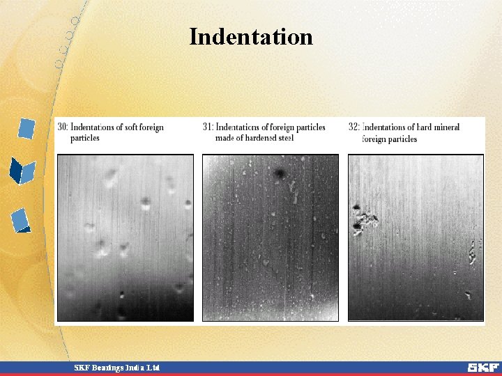 Indentation 