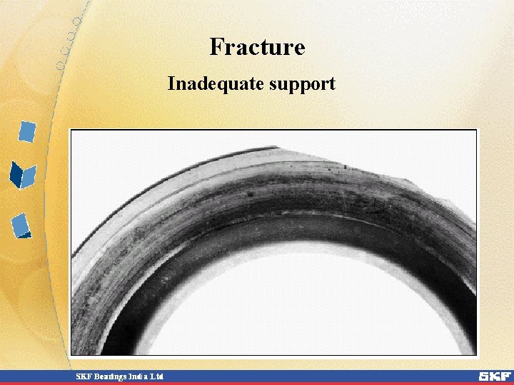 Fracture Inadequate support 