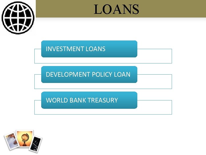 LOANS INVESTMENT LOANS DEVELOPMENT POLICY LOAN WORLD BANK TREASURY 