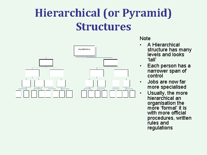 Hierarchical (or Pyramid) Structures Note • A Hierarchical structure has many levels and looks