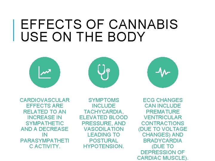EFFECTS OF CANNABIS USE ON THE BODY CARDIOVASCULAR EFFECTS ARE RELATED TO AN INCREASE