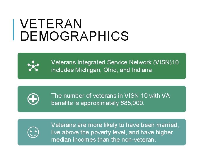 VETERAN DEMOGRAPHICS Veterans Integrated Service Network (VISN)10 includes Michigan, Ohio, and Indiana. The number