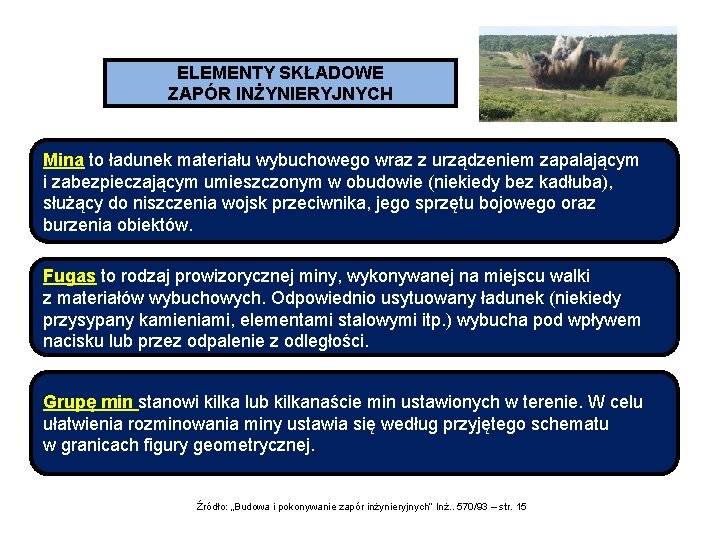 ELEMENTY SKŁADOWE ZAPÓR INŻYNIERYJNYCH Mina to ładunek materiału wybuchowego wraz z urządzeniem zapalającym i