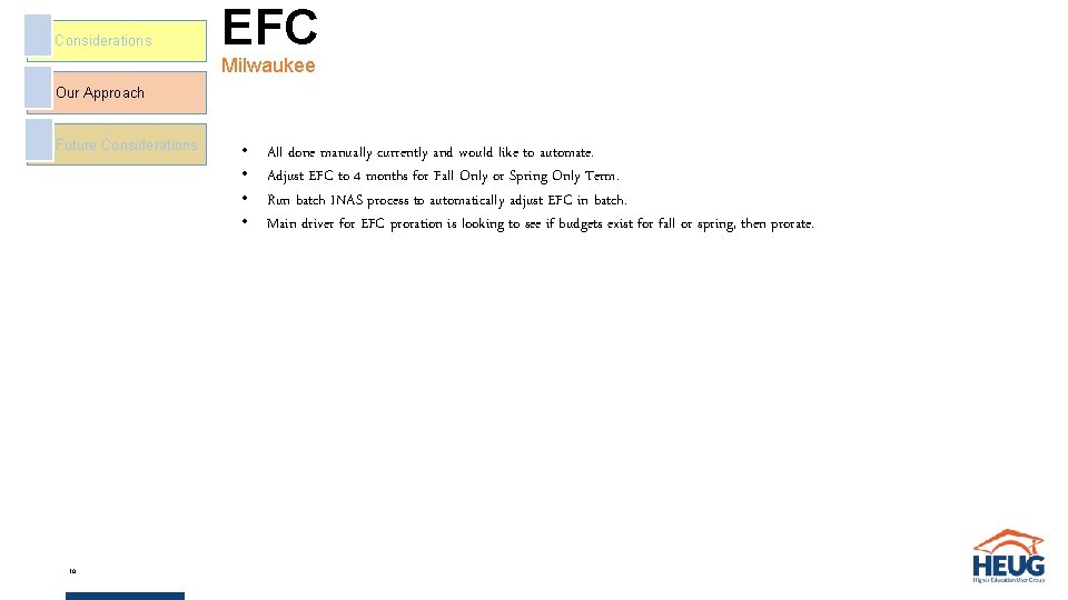 Considerations EFC Milwaukee Our Approach Future Considerations 10 • • All done manually currently