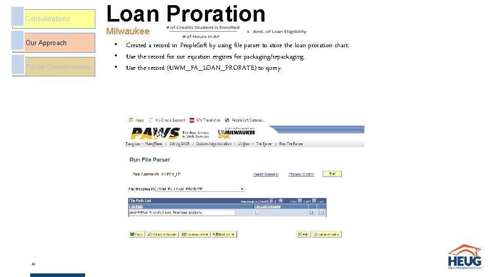 Considerations Our Approach Future Considerations 23 Loan Proration Milwaukee • Created a record in
