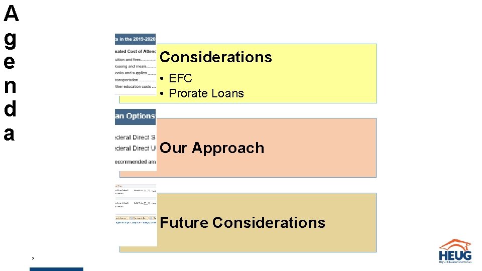 A g e n d a Considerations • EFC • Prorate Loans Our Approach